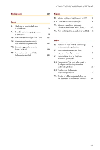 ReconstRucting Public AdministRAtion AfteR conflict



Bibliography                                    123   Figures

                                                      I.1   Violent conflicts of high intensity in 2007    4

Boxes                                                 II.1 Conflict transformation triangle               33
                                                      VI.1 Virtuous cycle of state legitimacy,
II.1 Challenges in building leadership
                                                           effectiveness and public service delivery      107
     in Sierra Leone                             36
                                                      VI.2 Post-conflict public service delivery and ICT 116
V.1 Rwanda’s success in engaging women
    in governance                                98
VI.1 Post-conflict rebuilding in Sierra Leone   110
VI.2 Health care delivery in Angola:                  Tables
     Poor coordination, poor results            112
                                                      I.1   Early use of “post-conflict” terminology
VI.3 Innovative approaches to service                       by international organizations                  7
     delivery in Nepal                          114
                                                      I.2   Post-conflict reconstruction from
VI.4 Sahana’s innovative use of ICTs                        a process-oriented perspective                  9
     for humanitarian relief                    119
                                                      I.3   Post-conflict activity by the United
                                                            Nations: Key concepts                          12
                                                      II.1 Comparison of the context for capacity-
                                                           development efforts in post-conflict
                                                           and non-fragile States                          29
                                                      II.2 Psycho-social challenges to
                                                           sustainable governance                          30
                                                      VI.1 Erosion of public services and effects on
                                                           the population in conflict-torn countries      108




                                                                                                          xxv
 
