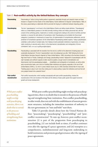 WoRld Public sectoR RePoRt 2010




Table I.3 Post-conflict activity by the United Nations: Key concepts
Peacemaking        Peacemaking is “action to bring hostile parties to agreement, essentially through such peaceful means as those
                   foreseen in Chapter VI of the Charter of the United Nations; Pacific Settlement of Disputes” (United Nations 1992). In
                   this sense, peacemaking is a diplomatic effort to promote the forging of a settlement between disputing parties.

Peacekeeping       The term “peacekeeping” is not found in the United Nations Charter and defies simple definition. “Peacekeeping”
                   refers to a United Nations presence in the field (normally involving civilian and military personnel) that, with the
                   consent of the conflicting parties, implements or monitors arrangements relating to the control of conflicts and their
                   resolution, or ensures the safe delivery of humanitarian relief. Peacekeeping can be divided into three broad
                   categories: (i) assistance in maintenance of cease-fires, (ii) implementation of comprehensive settlements, and (iii)
                   protection of humanitarian operations. As the United Nations Peacekeeping website explains, “today’s peacekeepers
                   undertake a wide variety of complex tasks, from helping to build sustainable institutions of governance, to human
                   rights monitoring, to security sector reform, to the disarmament, demobilization and reintegration of former
                   combatants” (see: www.un.org/Depts/dpko/dpko).

Peacebuilding      Peacebuilding is associated with the transition from the end of a conflict to the attainment of lasting peace and
                   sustainable development. The term “peacebuilding” came into widespread use after 1992 following the former
                   United Nations Secretary General's Agenda for Peace (United Nations, 1992). According to the Secretary-General’s
                   High-level Panel on Threats, Challenges and Change, peacebuilding involves “deployment of peacekeepers with the
                   right mandates and sufficient capacity to deter would-be spoilers; enough funds for demobilization and
                   disarmament, built into peacekeeping budgets; … rehabilitation and reintegration of combatants, as well as other
                   early reconstruction tasks; and a focus on building State institutions and capacity, especially in the rule of law”
                   (United Nations 2004b, p. 5). And in a press release issued July 23, 2009, Secretary-General Ban Ki-moon said,
                   “Building peace is about much more than ending war. It is about putting in place the institutions and trust that will
                   carry people forward into a peaceful future”.

Post-conflict      Post-conflict reconstruction, which overlaps conceptually with post-conflict peacebuilding, involves the
reconstruction     reconstruction of the core functions of the State and the delivery of basic public goods that support economic
                   growth and human development.




While post-conflict                 While post-conflict peacebuilding might overlap with peacekeep-
peacebuilding                  ing activities, there is no doubt that it extends to the processes of build-
might overlap                  ing and strengthening State institutions. Post-conflict peacebuilding,
with peacekeeping              in other words, does not end with the establishment of nascent govern-
activities, there is no        ment structures, including the immediate transition of authority to
doubt that it extends          the new government; its “nuts and bolts” start there.
to the processes                    Table I.3 provides details about how the United Nations de-
of building and                fines “peacemaking”, “peacekeeping”, “peacebuilding” and “post-
strengthening State            conflict reconstruction”. To sum up, however, post-conflict recon-
institutions                   struction (i) is part of the progression from peacekeeping to
                               peacebuilding, (ii) can include both at times, if conflict continues
                               even after the signing of a peace agreement, and (iii) transpires as a
                               comprehensive, multidimensional and long-term undertaking to
                               build institutions and promote good governance after the signing of
                               peace agreements.

12
 