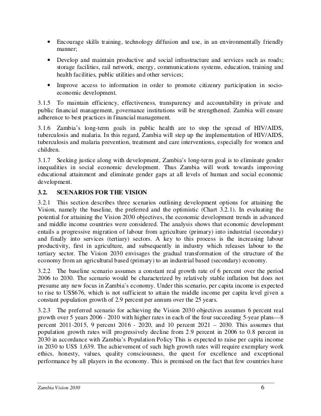 Zambia Vision 2030