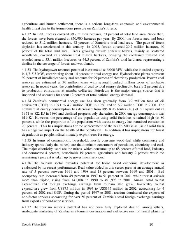 Zambia Vision 2030