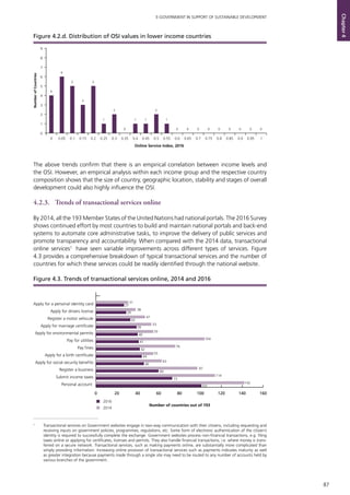87
E-GOVERNMENT IN SUPPORT OF SUSTAINABLE DEVELOPMENT
Chapter4
The above trends confirm that there is an empirical correlation between income levels and
the OSI. However, an empirical analysis within each income group and the respective country
composition shows that the size of country, geographic location, stability and stages of overall
development could also highly influence the OSI.
4.2.3.	 Trends of transactional services online
By 2014, all the 193 Member States of the United Nations had national portals. The 2016 Survey
shows continued effort by most countries to build and maintain national portals and back-end
systems to automate core administrative tasks, to improve the delivery of public services and
promote transparency and accountability. When compared with the 2014 data, transactional
online services1
have seen variable improvements across different types of services. Figure
4.3 provides a comprehensive breakdown of typical transactional services and the number of
countries for which these services could be readily identified through the national website.
1	
Transactional services on Government websites engage in two-way communication with their citizens, including requesting and
receiving inputs on government policies, programmes, regulations, etc. Some form of electronic authentication of the citizen’s
identity is required to successfully complete the exchange. Government websites process non-financial transactions, e.g. filing
taxes online or applying for certificates, licenses and permits. They also handle financial transactions, i.e. where money is trans-
ferred on a secure network. Transactional services, such as making payments online, are substantially more complicated than
simply providing information. Increasing online provision of transactional services such as payments indicates maturity as well
as greater integration because payments made through a single site may need to be routed to any number of accounts held by
various branches of the government.
4
6
5
3
5
1
2
0
1 1
2
1
0 0 0 0 0 0 0 0 0
0
1
2
3
4
5
6
7
8
9
0 0.05 0.1 0.15 0.2 0.25 0.3 0.35 0.4 0.45 0.5 0.55 0.6 0.65 0.7 0.75 0.8 0.85 0.9 0.95 1
NumberofCountries
Online Service Index, 2016
Figure 4.2.d. Distribution of OSI values in lower income countries
2014
2016
142
101
114
73
97
60
63
46
55
44
76
42
104
41
55
40
53
39
47
33
38
29
0 20 40 60 80 100 120 140 160
Personal account
Submit income taxes
Register a business
Apply for social security benefits
Apply for a birth certificate
Pay fines
Pay for utilities
Apply for environmental permits
Apply for marriage certificate
Register a motor vehicule
Apply for drivers license
Apply for a personal identity card 31
27
Figure 4.3. Trends of transactional services online, 2014 and 2016
Number of countries out of 193
 