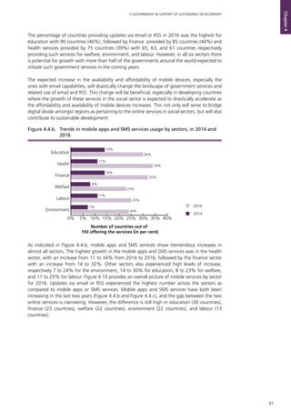 91
E-GOVERNMENT IN SUPPORT OF SUSTAINABLE DEVELOPMENT
Chapter4
The percentage of countries providing updates via email or RSS in 2016 was the highest for
education with 90 countries (46%), followed by finance provided by 85 countries (44%) and
health services provided by 75 countries (39%) with 65, 63, and 61 countries respectively
providing such services for welfare, environment, and labour. However, in all six sectors there
is potential for growth with more than half of the governments around the world expected to
initiate such government services in the coming years.
The expected increase in the availability and affordability of mobile devices, especially the
ones with email capabilities, will drastically change the landscape of government services and
related use of email and RSS. This change will be beneficial, especially in developing countries
where the growth of these services in the social sector is expected to drastically accelerate as
the affordability and availability of mobile devices increases. This not only will serve to bridge
digital divide amongst regions as pertaining to the online services in social sectors, but will also
contribute to sustainable development
As indicated in Figure 4.4.b, mobile apps and SMS services show tremendous increases in
almost all sectors. The highest growth in the mobile apps and SMS services was in the health
sector, with an increase from 11 to 34% from 2014 to 2016, followed by the finance sector
with an increase from 14 to 32%. Other sectors also experienced high levels of increase,
respectively 7 to 24% for the environment, 14 to 30% for education, 8 to 23% for welfare,
and 11 to 25% for labour. Figure 4.10 provides an overall picture of mobile services by sector
for 2016. Updates via email or RSS experienced the highest number across the sectors as
compared to mobile apps or SMS services. Mobile apps and SMS services have both been
increasing in the last two years (Figure 4.4.b and Figure 4.4.c), and the gap between the two
online services is narrowing. However, the difference is still high in education (30 countries),
finance (23 countries), welfare (22 countries), environment (22 countries), and labour (13
countries).
0% 5% 10% 15% 20% 25% 30% 35% 40%
Environment
Labour
Welfare
Finance
Health
Education
2016
2014
14%
30%
11%
34%
14%
32%
8%
23%
11%
25%
7%
24%
Number of countries out of
193 offering the services (in per cent)
Figure 4.4.b. 	 Trends in mobile apps and SMS services usage by sectors, in 2014 and
2016
 