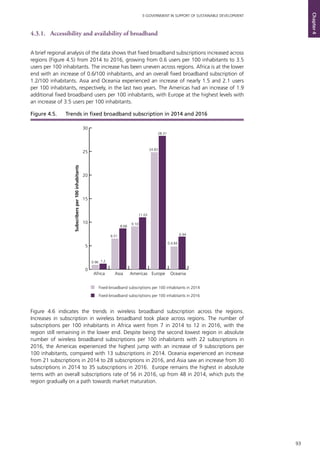 93
E-GOVERNMENT IN SUPPORT OF SUSTAINABLE DEVELOPMENT
Chapter4
4.3.1. 	 Accessibility and availability of broadband
A brief regional analysis of the data shows that fixed broadband subscriptions increased across
regions (Figure 4.5) from 2014 to 2016, growing from 0.6 users per 100 inhabitants to 3.5
users per 100 inhabitants. The increase has been uneven across regions. Africa is at the lower
end with an increase of 0.6/100 inhabitants, and an overall fixed broadband subscription of
1.2/100 inhabitants. Asia and Oceania experienced an increase of nearly 1.5 and 2.1 users
per 100 inhabitants, respectively, in the last two years. The Americas had an increase of 1.9
additional fixed broadband users per 100 inhabitants, with Europe at the highest levels with
an increase of 3.5 users per 100 inhabitants.
Figure 4.6 indicates the trends in wireless broadband subscription across the regions.
Increases in subscription in wireless broadband took place across regions. The number of
subscriptions per 100 inhabitants in Africa went from 7 in 2014 to 12 in 2016, with the
region still remaining in the lower end. Despite being the second lowest region in absolute
number of wireless broadband subscriptions per 100 inhabitants with 22 subscriptions in
2016, the Americas experienced the highest jump with an increase of 9 subscriptions per
100 inhabitants, compared with 13 subscriptions in 2014. Oceania experienced an increase
from 21 subscriptions in 2014 to 28 subscriptions in 2016, and Asia saw an increase from 30
subscriptions in 2014 to 35 subscriptions in 2016. Europe remains the highest in absolute
terms with an overall subscriptions rate of 56 in 2016, up from 48 in 2014, which puts the
region gradually on a path towards market maturation.
0
5
10
15
20
25
30
OceaniaEuropeAmericasAsiaAfrica
Fixed-broadband subscriptions per 100 inhabitants in 2014
Fixed-broadband subscriptions per 100 inhabitants in 2016
0.96
6.51
9.10
24.83
0.4.84
1.2
8.68
11.03
28.31
6.94
Subscribersper100inhabitants
Figure 4.5. 	 Trends in fixed broadband subscription in 2014 and 2016
 