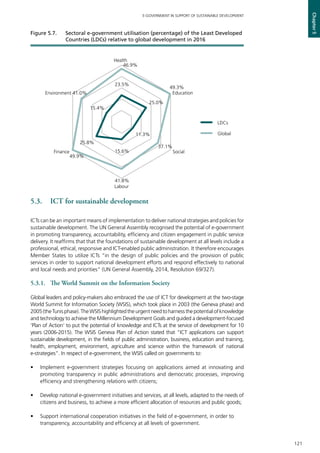 121
E-GOVERNMENT IN SUPPORT OF SUSTAINABLE DEVELOPMENT
Chapter5
5.3.	 ICT for sustainable development
ICTs can be an important means of implementation to deliver national strategies and policies for
sustainable development. The UN General Assembly recognised the potential of e-government
in promoting transparency, accountability, efficiency and citizen engagement in public service
delivery. It reaffirms that that the foundations of sustainable development at all levels include a
professional, ethical, responsive and ICT-enabled public administration. It therefore encourages
Member States to utilize ICTs “in the design of public policies and the provision of public
services in order to support national development efforts and respond effectively to national
and local needs and priorities” (UN General Assembly, 2014, Resolution 69/327).
5.3.1.	 The World Summit on the Information Society
Global leaders and policy-makers also embraced the use of ICT for development at the two-stage
World Summit for Information Society (WSIS), which took place in 2003 (the Geneva phase) and
2005(theTunisphase).TheWSIShighlightedtheurgentneedtoharnessthepotentialofknowledge
and technology to achieve the Millennium Development Goals and guided a development-focused
‘Plan of Action’ to put the potential of knowledge and ICTs at the service of development for 10
years (2006-2015). The WSIS Geneva Plan of Action stated that “ICT applications can support
sustainable development, in the fields of public administration, business, education and training,
health, employment, environment, agriculture and science within the framework of national
e-strategies”. In respect of e-government, the WSIS called on governments to:
•	 Implement e-government strategies focusing on applications aimed at innovating and
promoting transparency in public administrations and democratic processes, improving
efficiency and strengthening relations with citizens;
•	 Develop national e-government initiatives and services, at all levels, adapted to the needs of
citizens and business, to achieve a more efficient allocation of resources and public goods;
•	 Support international cooperation initiatives in the field of e-government, in order to 	
transparency, accountability and efficiency at all levels of government.
23.5%
25.0%
11.3%
15.6%
25.8%
15.4%
46.9%
49.3%
37.1%
41.8%
49.9%
Environment 41.0%
Health
Education
Social
Labour
Finance
LDCs
Global
Figure 5.7. 	 Sectoral e-government utilisation (percentage) of the Least Developed
Countries (LDCs) relative to global development in 2016
 