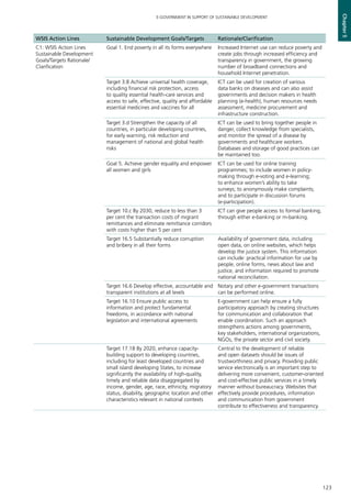 123
E-GOVERNMENT IN SUPPORT OF SUSTAINABLE DEVELOPMENT
Chapter5
WSIS Action Lines Sustainable Development Goals/Targets Rationale/Clarification
C1: WSIS Action Lines
Sustainable Development
Goals/Targets Rationale/
Clarification
Goal 1. End poverty in all its forms everywhere Increased Internet use can reduce poverty and
create jobs through increased efficiency and
transparency in government, the growing
number of broadband connections and
household Internet penetration.
Target 3.8 Achieve universal health coverage,
including financial risk protection, access
to quality essential health-care services and
access to safe, effective, quality and affordable
essential medicines and vaccines for all
ICT can be used for creation of various
data banks on diseases and can also assist
governments and decision makers in health
planning (e-health), human resources needs
assessment, medicine procurement and
infrastructure construction.
Target 3.d Strengthen the capacity of all
countries, in particular developing countries,
for early warning, risk reduction and
management of national and global health
risks
ICT can be used to bring together people in
danger, collect knowledge from specialists,
and monitor the spread of a disease by
governments and healthcare workers.
Databases and storage of good practices can
be maintained too.
Goal 5. Achieve gender equality and empower
all women and girls
ICT can be used for online training
programmes; to include women in policy-
making through e-voting and e-learning;
to enhance women’s ability to take
surveys; to anonymously make complaints;
and to participate in discussion forums
(e-participation).
Target 10.c By 2030, reduce to less than 3
per cent the transaction costs of migrant
remittances and eliminate remittance corridors
with costs higher than 5 per cent
ICT can give people access to formal banking,
through either e-banking or m-banking.
Target 16.5 Substantially reduce corruption
and bribery in all their forms
Availability of government data, including
open data, on online websites, which helps
develop the justice system. This information
can include: practical information for use by
people, online forms, news about law and
justice, and information required to promote
national reconciliation.
Target 16.6 Develop effective, accountable and
transparent institutions at all levels
Notary and other e-government transactions
can be performed online.
Target 16.10 Ensure public access to
information and protect fundamental
freedoms, in accordance with national
legislation and international agreements
E-government can help ensure a fully
participatory approach by creating structures
for communication and collaboration that
enable coordination. Such an approach
strengthens actions among governments,
key stakeholders, international organizations,
NGOs, the private sector and civil society.
Target 17.18 By 2020, enhance capacity-
building support to developing countries,
including for least developed countries and
small island developing States, to increase
significantly the availability of high-quality,
timely and reliable data disaggregated by
income, gender, age, race, ethnicity, migratory
status, disability, geographic location and other
characteristics relevant in national contexts
Central to the development of reliable
and open datasets should be issues of
trustworthiness and privacy. Providing public
service electronically is an important step to
delivering more convenient, customer-oriented
and cost-effective public services in a timely
manner without bureaucracy. Websites that
effectively provide procedures, information
and communication from government
contribute to effectiveness and transparency.
 