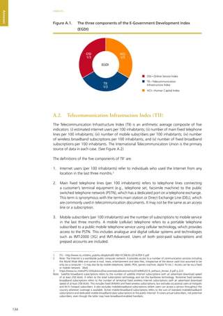 134
ANNEXES
Annexes
A.2. 	 Telecommunication Infrastructure Index (TII)
The Telecommunication Infrastructure Index (TII) is an arithmetic average composite of five
indicators: (i) estimated internet users per 100 inhabitants; (ii) number of main fixed telephone
lines per 100 inhabitants; (iii) number of mobile subscribers per 100 inhabitants; (iv) number
of wireless broadband subscriptions per 100 inhabitants; and (v) number of fixed broadband
subscriptions per 100 inhabitants. The International Telecommunication Union is the primary
source of data in each case. (See Figure A.2)
The definitions of the five components of TII1
are:	
1.	 Internet users (per 100 inhabitants) refer to individuals who used the Internet from any
location in the last three months.2
2.	 Main fixed telephone lines (per 100 inhabitants) refers to telephone lines connecting
a customer’s terminal equipment (e.g., telephone set, facsimile machine) to the public
switched telephone network (PSTN), which has a dedicated port on a telephone exchange.
This term is synonymous with the terms main station or Direct Exchange Line (DEL), which
are commonly used in telecommunication documents. It may not be the same as an access
line or a subscription.
3.	 Mobile subscribers (per 100 inhabitants) are the number of subscriptions to mobile service
in the last three months. A mobile (cellular) telephone refers to a portable telephone
subscribed to a public mobile telephone service using cellular technology, which provides
access to the PSTN. This includes analogue and digital cellular systems and technologies
such as IMT-2000 (3G) and IMT-Advanced. Users of both post-paid subscriptions and
prepaid accounts are included.
1	 ITU - http://www.itu.int/dms_pub/itu-d/opb/ind/D-IND-ITCMEAS-2014-PDF-E.pdf
2	 Note: The Internet is a worldwide public computer network. It provides access to a number of communication services including
the World Wide Web and carries e-mail, news, entertainment and data files, irrespective of the device used (not assumed to be
only via a computer − it may also be by mobile telephone, tablet, PDA, games machine, digital TV etc.). Access can be via a fixed
or mobile network. (Ibid)
3	 https://www.itu.int/en/ITU-D/Statistics/Documents/publications/mis2014/MIS2014_without_Annex_4.pdf p.223
Note: Satellite broadband subscriptions refers to the number of satellite Internet subscriptions with an advertised download speed
of at least 256 kbit/s. It refers to the retail subscription technology and not the backbone technology. Terrestrial fixed wireless
broadband subscriptions refers to the number of terrestrial fixed wireless Internet subscriptions with an advertised download
speed of at least 256 kbit/s. This includes fixed WiMAX and fixed wireless subscriptions, but excludes occasional users at hotspots
and Wi-Fi hotspot subscribers. It also excludes mobilebroadband subscriptions where users can access a service throughout the
country wherever coverage is available. Active mobile-broadband subscriptions refers to the sum of standard mobilebroadband
subscriptions and dedicated mobile-broadband data subscriptions to the public Internet. It covers actual subscribers, not potential
subscribers, even though the latter may have broadband-enabled handsets.
Figure A.1.	 The three components of the E-Government Development Index
(EGDI)
OSI
1/3
TII
1/3
HCI
1/3
EGDI
OSI—Online Service Index
TII—Telecommunication
Infrastructure Index
HCI—Human Capital Index
 