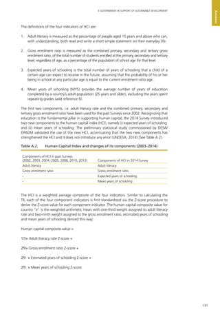 137
E-GOVERNMENT IN SUPPORT OF SUSTAINABLE DEVELOPMENT
Annexes
The definitions of the four indicators of HCI are:	
1.	 Adult literacy is measured as the percentage of people aged 15 years and above who can,
with understanding, both read and write a short simple statement on their everyday life.
2.	 Gross enrolment ratio is measured as the combined primary, secondary and tertiary gross
enrolment ratio, of the total number of students enrolled at the primary, secondary and tertiary
level, regardless of age, as a percentage of the population of school age for that level.
3.	 Expected years of schooling is the total number of years of schooling that a child of a
certain age can expect to receive in the future, assuming that the probability of his or her
being in school at any particular age is equal to the current enrolment ratio age .
4.	 Mean years of schooling (MYS) provides the average number of years of education
completed by a country’s adult population (25 years and older), excluding the years spent
repeating grades (add reference 6).
The first two components, i.e. adult literacy rate and the combined primary, secondary and
tertiary gross enrolment ratio have been used for the past Surveys since 2002. Recognizing that
education is the fundamental pillar in supporting human capital, the 2014 Survey introduced
two new components to the human capital index (HCI), namely (i) expected years of schooling;
and (ii) mean years of schooling. The preliminary statistical study commissioned by DESA/
DPADM validated the use of the new HCI, accentuating that the two new components has
strengthened the HCI and it does not introduce any error (UNDESA, 2014) (See Table A.2).
The HCI is a weighted average composite of the four indicators. Similar to calculating the
TII, each of the four component indicators is first standardized via the Z-score procedure to
derive the Z-score value for each component indicator. The human capital composite value for
country “x” is the weighted arithmetic mean with one-third weight assigned to adult literacy
rate and two-ninth weight assigned to the gross enrolment ratio, estimated years of schooling
and mean years of schooling derived this way:
Human capital composite value =
1⁄3× Adult literacy rate Z-score +
2⁄9× Gross enrolment ratio Z-score +
2⁄9 × Estimated years of schooling Z-score +
2⁄9 × Mean years of schooling Z-score
Table A.2.	 Human Capital Index and changes of its components (2003–2014)
Components of HCI in past Surveys
(2002, 2003, 2004, 2005, 2008, 2010, 2012) Components of HCI in 2014 Survey
Adult literacy Adult literacy
Gross enrolment ratio Gross enrolment ratio
- Expected years of schooling
- Mean years of schooling
 