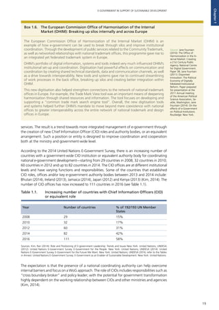 19
E-GOVERNMENT IN SUPPORT OF SUSTAINABLE DEVELOPMENT
Chapter1
Box 1.6.	 The European Commission Office of Harmonisation of the Internal
Market (OHIM): Breaking up silos internally and across Europe
The European Commission Office of Harmonization of the Internal Market (OHIM) is an
example of how e-government can be used to break through silos and improve institutional
coordination. Through the development of public services related to the Community Trademark,
as well as networked relationships with national trademark offices, this programme gave rise to
an integrated yet federated trademark system in Europe.
OHIM’s portfolio of digital information, systems and tools indeed very much influenced OHIM’s
institutional set-up and coordination. Digitisation had powerful effects on communication and
coordination by creating shared technical standards, data and communication channels, as well
as a drive towards interoperability. New tools and systems gave rise to continued streamlining
of work processes in the back office, breaking up silos and creating better integration within
OHIM.
This new digitisation also helped strengthen connections to the network of national trademark
offices in Europe. For example, the Trade Mark View tool was an important means of deepening
harmonisation through shared resources and information. The tool focuses on developing and
supporting a “common trade mark search engine tool”. Overall, the new digitisation tools
and systems helped further OHIM’s mandate to move beyond mere coexistence with national
offices to greater interoperability across the entire network of national trademark and design
offices in Europe.
Source: Jane Fountain
(2010): The Office of
Harmonization in the In-
ternal Market: Creating
a 21st Century Public
Agency. National Centre
for Digital Government.
Paper 38; Jane Fountain
(2011): Disjointed
Innovation: The Political
Economy of Digitally
Mediated Institutional
Reform. Paper prepared
for presentation at the
2011 Annual meeting
of the American Political
Science Association, Se-
attle, Washington; Jane
Fountain (2014): On the
effects of e-Government
on Political Institutions.
Routledge: New York.
services. The result is a trend towards more integrated management of e-government through
the creation of new Chief Information Officer (CIO) roles and authority bodies, or an equivalent
arrangement. Such a position or entity is designed to improve coordination and cooperation
both at the ministry and government-wide level.
According to the 2014 United Nations E-Government Survey, there is an increasing number of
countries with a government-wide CIO institution or equivalent authority body for coordinating
national e-government development—starting from 29 countries in 2008; 32 countries in 2010;
60 countries in 2012 and up to 82 countries in 2014. The CIO offices are at different institutional
levels and have varying functions and responsibilities. Some of the countries that established
CIO roles, offices and/or key e-government authority bodies between 2013 and 2014 include:
Bhutan (2014), Ireland (2013), Jamaica (2014), Japan (2012) and Kenya (2013) (Kim, 2014). The
number of CIO offices has now increased to 111 countries in 2016 (see Table 1.1).
The expectation is that the presence of a national coordinating authority can help overcome
internal barriers and focus on a WoG approach. The role of CIOs includes responsibilities such as
“cross boundary broker” and policy leader; with the potential for government transformation
highly dependent on the working relationship between CIOs and other ministries and agencies
(Kim, 2014).
Year Number of countries % of 192/193 UN Member
States
2008 29 15%
2010 32 17%
2012 60 31%
2014 82 42%
2016 111 58%
Table 1.1.	 Increasing number of countries with Chief Information Officers (CIO)
or equivalent role
Sources: Kim, Ran (2014): Role and Positioning of E-government Leadership: Trends and Issues New York: United Nations; UNDESA
(2012): United Nations E-Government Survey. E-Government for the People. New York: United Nations; UNDESA (2014): United
Nations E-Government Survey. E-Government for the Future We Want. New York: United Nations; UNDESA (2016; refer to the Tables
in Annex): United Nations E-Government Survey: E-Government as an Enabler of Sustainable Development. New York: United Nations.
 