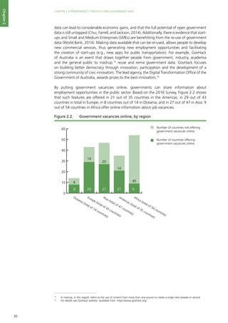 30
CHAPTER 2 • TRANSPARENCY THROUGH OPEN GOVERNMENT DATA
Chapter2
data can lead to considerable economic gains, and that the full potential of open government
data is still untapped (Chui, Farrell, and Jackson, 2014). Additionally, there is evidence that start-
ups and Small and Medium Enterprises (SMEs) are benefitting from the re-use of government
data (World Bank, 2014). Making data available that can be re-used, allows people to develop
new commercial services, thus generating new employment opportunities and facilitating
the creation of start-ups (e.g., new apps for public transportation). For example, GovHack
of Australia is an event that draws together people from government, industry, academia
and the general public to mashup.15
reuse and remix government data. GovHack focuses
on building better democracy through innovation, participation and the development of a
strong community of civic innovators. The lead agency, the Digital Transformation Office of the
Government of Australia, awards prizes to the best innovators.16
By putting government vacancies online, governments can share information about
employment opportunities in the public sector. Based on the 2016 Survey, Figure 2.2 shows
that such features are offered in 21 out of 35 countries in the Americas; in 29 out of 43
countries in total in Europe; in 8 countries out of 14 in Oceania; and in 27 out of 47 in Asia. 9
out of 54 countries in Africa offer online information about job vacancies.
0
10
20
30
40
50
60
8
6
29
14
27
20
21
14
9
45
Oceania (total of 14 countries)
Europe (total of 43 countries)
Asia (total of 47 countries)
Americas (total of 35 countries)
Africa (total of 54 countries)
Number of countries not offering
government vacancies online
Number of countries offering
government vacancies online
Figure 2.2. 	 Government vacancies online, by region
15
	 A mashup, in this regard, refers to the use of content from more than one source to create a single new dataset or service.
16
	 For details see GovHack website. Available from: https://www.govhack.org/
 
