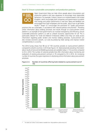 32
CHAPTER 2 • TRANSPARENCY THROUGH OPEN GOVERNMENT DATA
Chapter2
Goal 12: Ensure sustainable consumption and production patterns
Open Government Data can help inform people about consumption and
production patterns and raise awareness to encourage more responsible
behaviours. For example, Carbon Culture is an initiative based in the United
Kingdom, which encourages both companies and governments to publish
their energy and carbon performance in real time. Ideas and feedback are
encouraged from both employees and the public, about how to get better
results.20
Target 12.7 encourages the promotion of “public procurement
practices that are sustainable, in accordance with national policies and priorities”. Providing
online information about bidding processes and results through an e-procurement online
platform is an example of how governments can increase transparency and efficiency, ensure
sustainable production patterns as well as unleash economic opportunities for all. This is
particularly relevant for Small and Medium Enterprises (SMEs) since they can easily access
information regarding public tenders and monitor bidding processes. E-procurement can
also increase economic growth, cut costs by producing State savings and improve market
competitiveness in a country.
The 2016 Survey shows that 98 out of 193 countries provide an e-procurement platform
compared to only 63 countries in 2014 (see Figure 2.3). National portals providing information
about results of procurement/bidding processes are available today in 116 countries compared
to 55 in 2014. The number of national portal(s) that offer information about monitoring and
evaluation of existing procurement contracts is 76 compared to 33 in 2014. An increasing
number of countries thus give importance to disclosing online information about procurement
processes.
QUALITY
EDUCATION
GENDER
EQUALITY
CLEANWATER
ANDSANITATION
REDUCED
INEQUALITIES
SUSTAINABLECITIES
ANDCOMMUNITIES
RESPONSIBLE
CONSUMPTION
ANDPRODUCTION
PEACE,JUSTICE
ANDSTRONG
INSTITUTIONS
PARTNERSHIPS
FORTHEGOALS
For queries on usage, contact: dpicampaigns@un.org
Developed in collaboration with | TheGlobalGoals@trollback.com | +1.212.529.1010
20
	 For details see Carbon Culture website. Available from: https://platform.carbonculture.net
Percentageofcountries
Online announcement E-Procurement plaform Find procurement/
bidding processes
results online
Monitor & evaluate
procurement contracts
online
0
10
20
30
40
50
60
70
80
90
100
110
120
130
140
150
160
170
180
190
115
98
116
76
Figure 2.3. 	 Number of countries offering tools related to e-procurement out of
193
 