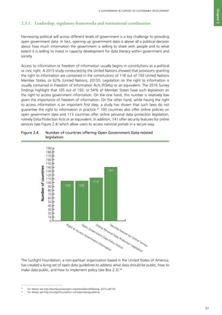 37
E-GOVERNMENT IN SUPPORT OF SUSTAINABLE DEVELOPMENT
Chapter2
2.3.1.	 Leadership, regulatory frameworks and institutional coordination
Harnessing political will across different levels of government is a key challenge to providing
open government data. In fact, opening up government data is above all a political decision
about how much information the government is willing to share with people and to what
extent it is willing to invest in capacity development for data literacy within government and
society.
Access to information or freedom of information usually begins in constitutions as a political
or civic right. A 2015 study conducted by the United Nations showed that provisions granting
the right to information are contained in the constitutions of 118 out of 193 United Nations
Member States, or 62% (United Nations, 2015f). Legislation on the right to information is
usually contained in Freedom of Information Acts (FOIAs) or an equivalent. The 2016 Survey
findings highlight that 105 out of 193, or 54% of Member States have such legislation on
the right to access government information. On the one hand, this number is relatively low
given the importance of freedom of information. On the other hand, while having the right
to access information is an important first step, a study has shown that such laws do not
guarantee the right to information in practice.33
105 countries also offer online policies on
open government data and 113 countries offer online personal data protection legislation,
namely Data Protection Acts or an equivalent. In addition, 141 offer security features for online
services (see Figure 2.4) which allow users to access national portals in a secure way.
The Sunlight Foundation, a non-partisan organization based in the United States of America,
has created a living set of open data guidelines to address what data should be public, how to
make data public, and how to implement policy (see Box 2.3).34
0
10
20
30
40
50
60
70
80
90
100
110
120
130
140
150
160
170
180
190
105 105
113
141
Right to Access Government Information
Open Government Data Policy Online
Online Personal Data Protection Legislation
Security Feature for Online Service
Numberofcountries
Figure 2.4. 	 Number of countries offering Open Government Data related
legislation
33
	 For details see http://worldjusticeproject.org/sites/default/files/ogi_2015.pdf105
34
	 For details see http://sunlightfoundation.com/opendataguidelines
 