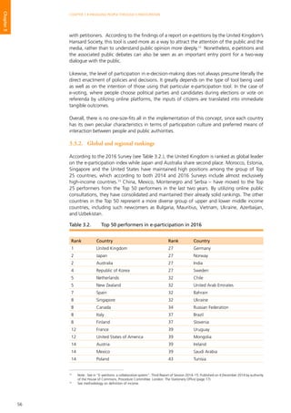 56
CHAPTER 3 • ENGAGING PEOPLE THROUGH E-PARTICIPATION
Chapter3
with petitioners. According to the findings of a report on e-petitions by the United Kingdom’s
Hansard Society, this tool is used more as a way to attract the attention of the public and the
media, rather than to understand public opinion more deeply.12
Nonetheless, e-petitions and
the associated public debates can also be seen as an important entry point for a two-way
dialogue with the public.
Likewise, the level of participation in e-decision-making does not always presume literally the
direct enactment of policies and decisions. It greatly depends on the type of tool being used
as well as on the intention of those using that particular e-participation tool. In the case of
e-voting, where people choose political parties and candidates during elections or vote on
referenda by utilizing online platforms, the inputs of citizens are translated into immediate
tangible outcomes.
Overall, there is no one-size-fits all in the implementation of this concept, since each country
has its own peculiar characteristics in terms of participation culture and preferred means of
interaction between people and public authorities.
3.3.2.	 Global and regional rankings
According to the 2016 Survey (see Table 3.2.), the United Kingdom is ranked as global leader
on the e-participation index while Japan and Australia share second place. Morocco, Estonia,
Singapore and the United States have maintained high positions among the group of Top
25 countries, which according to both 2014 and 2016 Surveys include almost exclusively
high-income countries.13
China, Mexico, Montenegro and Serbia – have moved to the Top
25 performers from the Top 50 performers in the last two years. By utilizing online public
consultations, they have consolidated and maintained their already solid rankings. The other
countries in the Top 50 represent a more diverse group of upper and lower middle income
countries, including such newcomers as Bulgaria, Mauritius, Vietnam, Ukraine, Azerbaijan,
and Uzbekistan.
12
	 Note : See in “E–petitions: a collaborative system”. Third Report of Session 2014–15: Published on 4 December 2014 by authority
of the House of Commons, Procedure Committee. London: The Stationery Office (page 17).
13
	 See methodology on definition of income.
Table 3.2.	 Top 50 performers in e-participation in 2016
Rank Country Rank Country
1 United Kingdom 27 Germany
2 Japan 27 Norway
2 Australia 27 India
4 Republic of Korea 27 Sweden
5 Netherlands 32 Chile
5 New Zealand 32 United Arab Emirates
7 Spain 32 Bahrain
8 Singapore 32 Ukraine
8 Canada 34 Russian Federation
8 Italy 37 Brazil
8 Finland 37 Slovenia
12 France 39 Uruguay
12 United States of America 39 Mongolia
14 Austria 39 Ireland
14 Mexico 39 Saudi Arabia
14 Poland 43 Tunisia
 