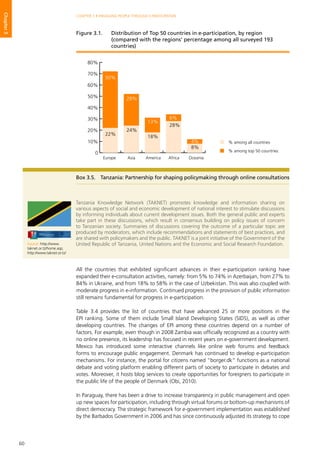 60
CHAPTER 3 • ENGAGING PEOPLE THROUGH E-PARTICIPATION
Chapter3
All the countries that exhibited significant advances in their e-participation ranking have
expanded their e-consultation activities, namely: from 5% to 74% in Azerbaijan, from 27% to
84% in Ukraine, and from 18% to 58% in the case of Uzbekistan. This was also coupled with
moderate progress in e-information. Continued progress in the provision of public information
still remains fundamental for progress in e-participation.
Table 3.4 provides the list of countries that have advanced 25 or more positions in the
EPI ranking. Some of them include Small Island Developing States (SIDS), as well as other
developing countries. The changes of EPI among these countries depend on a number of
factors. For example, even though in 2008 Zambia was officially recognized as a country with
no online presence, its leadership has focused in recent years on e-government development.
Mexico has introduced some interactive channels like online web forums and feedback
forms to encourage public engagement. Denmark has continued to develop e-participation
mechanisms. For instance, the portal for citizens named “borger.dk” functions as a national
debate and voting platform enabling different parts of society to participate in debates and
votes. Moreover, it hosts blog services to create opportunities for foreigners to participate in
the public life of the people of Denmark (Obi, 2010).
In Paraguay, there has been a drive to increase transparency in public management and open
up new spaces for participation, including through virtual forums or bottom-up mechanisms of
direct democracy. The strategic framework for e-government implementation was established
by the Barbados Government in 2006 and has since continuously adjusted its strategy to cope
0
10%
20%
30%
40%
50%
60%
70%
80%
Europe Asia America Africa Oceania
50%
28%
24%
13%
18%
6%
28%
4%
8%
22%
% among all countries
% among top 50 countries
Figure 3.1. 	 Distribution of Top 50 countries in e-participation, by region
(compared with the regions’ percentage among all surveyed 193
countries)
Box 3.5.	 Tanzania: Partnership for shaping policymaking through online consultations
Tanzania Knowledge Network (TAKNET) promotes knowledge and information sharing on
various aspects of social and economic development of national interest to stimulate discussions
by informing individuals about current development issues. Both the general public and experts
take part in these discussions, which result in consensus building on policy issues of concern
to Tanzanian society. Summaries of discussions covering the outcome of a particular topic are
produced by moderators, which include recommendations and statements of best practices, and
are shared with policymakers and the public. TAKNET is a joint initiative of the Government of the
United Republic of Tanzania, United Nations and the Economic and Social Research Foundation.Source: http://www.
taknet.or.tz/home.asp;
http://www.taknet.or.tz/
 