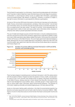 63
E-GOVERNMENT IN SUPPORT OF SUSTAINABLE DEVELOPMENT
Chapter3
3.4.1.	E-information
The first level of e-participation is e-information. Governments provide people with information
via ICT channels in order to help them make informed choices at the next stage of consultation.
E-information is critical because without access to publicly held information, participation
cannot be evidence-based, fully relevant, or significant. Therefore, as outlined in Chapter 2,
the right to access information is a pre-requisite for effective e-participation.
As many as 183 countries (95%) post information on the Internet in key areas such as education,
health, finance, environment, social protection, and labour. Only nine countries21
do not share
such information (versus 22 countries that did not provide access to archived information on
the six surveyed sectors two years earlier). The level of countries’ income generally does not
affect governments’ ability to share some basic public sector information online. However, it
influences their ability to provide specialized information and data.
The use of mobile technologies to access archived information is not yet a widespread practice.
Less than one-third of countries (32%) provide an opportunity to subscribe to updates or alerts
via e-mail or SMS-subscription about labour-related information. At the same time, almost half
of them (47%) do so in the field of finance. The use of open government data technologies is
better advanced than the use of mobile applications and platforms. More than half of the 183
countries publish open government data sets online and two-thirds release data on education
and finance (Figure 3.3).
There has been progress in providing access to archived information in all of the above sectors
with the exception of labour. Progress has been the greatest in finance, health, and education.
As many as nine in ten countries now provide access to policies, documents and decisions
in the field of finance, whereas only two in three indicate that they offer information in the
field of social development (social welfare, labour, vulnerable groups22
). Fewer opportunities
exist to access public sector information about environmental protection. The provision of
information targeting vulnerable and disadvantaged groups is the least advanced field.
Access to information held by public authorities in the field of environmental protection has
become a normative requirement and civil right under the Aarhus Convention (UNECE, 1998).
Figures 3.4 and 3.5 show that access to environmental information varies by both income and
region.
21
	 Note: Central African Republic, Comoros, Democratic People’s Republic of Korea, Eritrea, Nauru, Palau, Somalia, South Sudan
and Tuvalu; and six countries – Congo, Djibouti, Gabon, Guinea, Mauritania, Sao Tome and Principe – share information in only
one sector.
22
	 Vulnerable groups include children, elderly people, people with disabilities, migrant workers, minority groups and refugees.
0 20 40 60 80 100 120 140 160 180 190
Vulnerable Groups
Labour
Social Welfare
Environment
Sustainable
Devlopment Sectors
Education
Health
Finance
2016
2014
173
159
156
151
154
146
138
137
130
135
123
132
132
127
Number of countries
Figure 3.3.	 Number of countries offering archived information in 2014 and 2016,
by sector and vulnerable groups
 