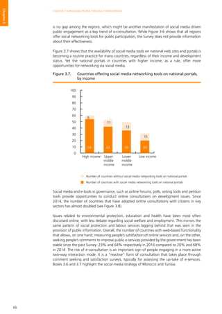 66
CHAPTER 3 • ENGAGING PEOPLE THROUGH E-PARTICIPATION
Chapter3
is no gap among the regions, which might be another manifestation of social media driven
public engagement as a key trend of e-consultation. While Figure 3.6 shows that all regions
offer social networking tools for public participation, the Survey does not provide information
about their effectiveness.
Figure 3.7 shows that the availability of social media tools on national web sites and portals is
becoming a routine practice for many countries, regardless of their income and development
status. Yet the national portals in countries with higher income, as a rule, offer more
opportunities for networking via social media.
Social media and e-tools in governance, such as online forums, polls, voting tools and petition
tools provide opportunities to conduct online consultations on development issues. Since
2014, the number of countries that have adopted online consultations with citizens in key
sectors has almost doubled (see Figure 3.8).
Issues related to environmental protection, education and health have been most often
discussed online, with less debate regarding social welfare and employment. This mirrors the
same pattern of social protection and labour services lagging behind that was seen in the
provision of public information. Overall, the number of countries with web-based functionality
that allows, on one hand, measuring people’s satisfaction of online services and, on the other,
seeking people’s comments to improve public e-services provided by the government has been
stable since the past Survey: 23% and 64% respectively in 2016 compared to 20% and 68%
in 2014. The rise of e-consultation is an important sign of people engaging in a more active
two-way interaction mode. It is a “reactive” form of consultation that takes place through
comment seeking and satisfaction surveys, typically for assessing the up-take of e-services.
Boxes 3.6 and 3.7 highlight the social media strategy of Morocco and Tunisia.
0
10
20
30
40
50
60
70
80
90
100
54
6
42
11
36
13
20
11
High income Upper
middle
income
Low incomeLower
middle
income
Number of countries without social media networking tools on national portals
Number of countries with social media networking tools on national portals
Figure 3.7. 	 Countries offering social media networking tools on national portals,
by income
 