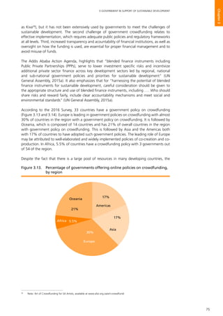 75
E-GOVERNMENT IN SUPPORT OF SUSTAINABLE DEVELOPMENT
Chapter3
as Kiva28
), but it has not been extensively used by governments to meet the challenges of
sustainable development. The second challenge of government crowdfunding relates to
effective implementation, which requires adequate public policies and regulatory frameworks
at all levels. Third, increased transparency and acountability of financial institutions, as well as
oversight on how the funding is used, are essential for proper financial management and to
avoid misuse of funds.
The Addis Ababa Action Agenda, highlights that “blended finance instruments including
Public Private Partnerships (PPPs), serve to lower investment specific risks and incentivize
additional private sector finance across key development sectors led by regional, national
and sub-national government policies and priorities for sustainable development” (UN
General Assembly, 2015a). It also emphasizes that for “harnessing the potential of blended
finance instruments for sustainable development, careful consideration should be given to
the appropriate structure and use of blended finance instruments, including …. Who should
share risks and reward fairly, include clear accountability mechanisms and meet social and
environmental standards” (UN General Assembly, 2015a).
According to the 2016 Survey, 33 countries have a government policy on crowdfunding
(Figure 3.13 and 3.14). Europe is leading in government policies on crowdfunding with almost
30% of countries in the region with a government policy on crowdfunding. It is followed by
Oceania, which is composed of 14 countries and has 21% of overall countries in the region
with government policy on crowdfunding. This is followed by Asia and the Americas both
with 17% of countries to have adopted such government policies. The leading role of Europe
may be attributed to well-elaborated and widely implemented policies of co-creation and co-
production. In Africa, 5.5% of countries have a crowdfunding policy with 3 governments out
of 54 of the region.
Despite the fact that there is a large pool of resources in many developing countries, the
28
	 Note: Art of Crowdfunding for SA Artists, available at www.afai.org.za/art-crowdfundi
Africa 5.5%
Asia
17%
Americas
17%
Oceania
21%
Europe
30%
Figure 3.13. 	 Percentage of governments offering online policies on crowdfunding,
by region
 