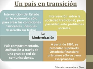 Un país en transición

Elaborado por: Ana Lucía Pérez

 