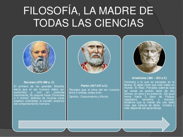 Un paseo por la historia de la psicología
