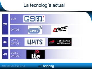 La tecnología actual

               VOZ

 2G
               DATOS



              VOZ y
 3G           DATOS


          ...