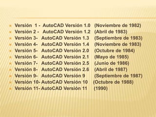 Un paseo por las versiones de autocad | PPTX