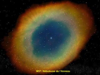 M57: Nébuleuse de l’Anneau   