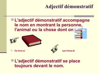 Un Peu De Grammaire Les Adjectifs Demonstratifs