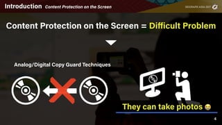 5
Introduction Content Protection on the Screen
Visible
to
Human Eyes
Recordable
by
Cameras
 
