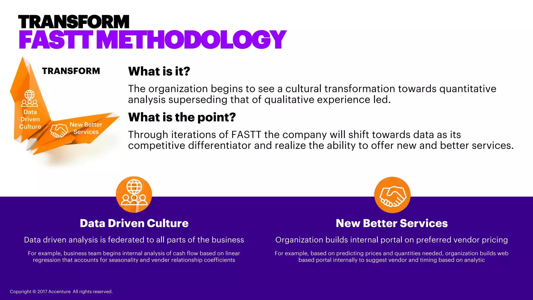 TRANSFORM
Data
Driven
Culture New Better
Services
What is it?
The organization begins to see a cultural transformation towards quantitative analysis
superseding that of qualitative experience led.
What is the point?
Through iterations of FASTT the company will shift towards data as its competitive
differentiator and realize the ability to offer new and better services.
Data Driven Culture
Data driven analysis is federated to all parts of the business
For example, business team begins internal analysis of cash flow based on linear regression
that accounts for seasonality and vender relationship coefficients
New Better Services
Organization builds internal portal on preferred vendor pricing
For example, based on predicting prices and quantities needed, organization builds web based
portal internally to suggest vendor and timing based on analytic
TRANSFORM
FASTT METHODOLOGY
Copyright © 2017 Accenture All rights reserved.
 