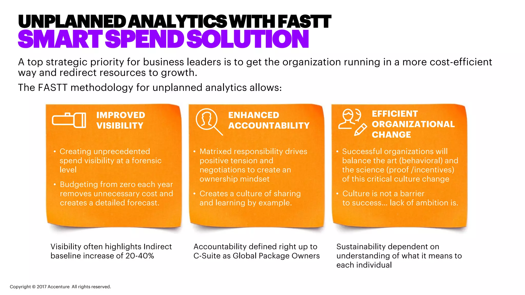 A top strategic priority for business leaders is to get the organization running in a more cost-efficient way and
redirect resources to growth.
The FASTT methodology for unplanned analytics allows:
• Creating unprecedented spend
visibility at a forensic level
• Budgeting from zero each year
removes unnecessary cost and
creates a detailed forecast.
• Matrixed responsibility drives
positive tension and negotiations
to create an ownership mindset
• Creates a culture of sharing and
learning by example.
• Successful organizations will
balance the art (behavioral) and
the science (proof /incentives) of
this critical culture change
• Culture is not a barrier
to success… lack of ambition is.
IMPROVED
VISIBILITY
ENHANCED
ACCOUNTABILITY
EFFICIENT
ORGANIZATIONAL
CHANGE
Visibility often highlights Indirect
baseline increase of 20-40%
Accountability defined right up to C-
Suite as Global Package Owners
Sustainability dependent on
understanding of what it means to each
individual
UNPLANNEDANALYTICS WITH FASTT
SMART SPEND SOLUTION
Copyright © 2017 Accenture All rights reserved.
 