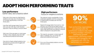 ADOPT HIGH PERFORMING TRAITS
Low performers
Gather data, lack analytics talent
High performers
Focus on insights to action...