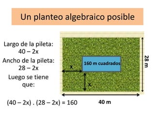 Un planteo algebraico posible
Largo de la pileta:
40 – 2x
Ancho de la pileta:
28 – 2x
Luego se tiene
que:
160 m cuadrados
X
40 m
28m
(40 – 2x) . (28 – 2x) = 160
 
