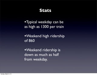How do we grow^ off-hour
               ridership on transit?




Monday, March 4, 13
 