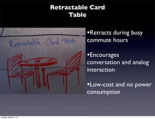 unplug c^r




Monday, March 4, 13
 