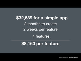 $32,639 for a simple app
   2 months to create
   2 weeks per feature
        4 features
  $8,160 per feature
 