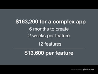 $163,200 for a complex app
    6 months to create
    2 weeks per feature
        12 features
   $13,600 per feature
 
