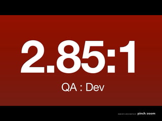 2.85:1
  QA : Dev
 