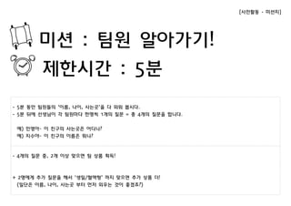 - 5분 동안 팀원들의 ‘이름, 나이, 사는곳’을 다 외워 봅시다. 
- 5분 뒤에 선생님이 각 팀원마다 한명씩 1개의 질문 = 총 4개의 질문을 합니다. 
예) 민영아~ 이 친구의 사는곳은 어디니? 
예) 지수야~ 이 친구의 이름은 뭐니? 
- 4개의 질문 중, 2개 이상 맞으면 팀 상품 획득! 
+ 2명에게 추가 질문을 해서 ‘생일/혈액형’ 까지 맞으면 추가 상품 더! 
(일단은 이름, 나이, 사는곳 부터 먼저 외우는 것이 좋겠죠?) 
[사전활동 - 미션지] 
미션 : 팀원 알아가기! 
제한시간 : 5분 
 