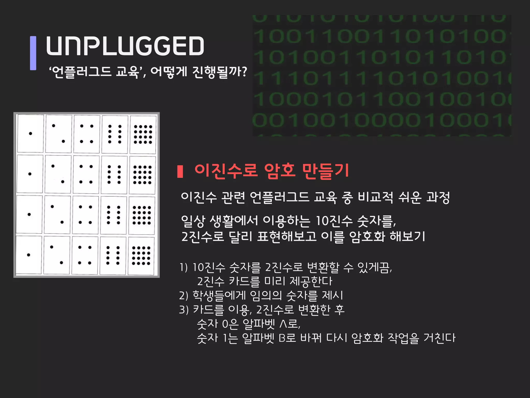 UNPLUGGED
‘언플러그드 교육’, 어떻게 진행될까?




               이진수로 암호 만들기
             이진수 관련 언플러그드 교육 중 비교적 쉬운 과정
              일상 생활에서 이용하는 10진수 숫자를,
              2진수로 달리 표현해보고 이를 암호화 해보기

             1) 10진수 숫자를 2진수로 변환할 수 있게끔,
                 2진수 카드를 미리 제공한다
             2) 학생들에게 임의의 숫자를 제시
             3) 카드를 이용, 2진수로 변환한 후
                 숫자 0은 알파벳 A로,
                 숫자 1는 알파벳 B로 바꿔 다시 암호화 작업을 거친다
 