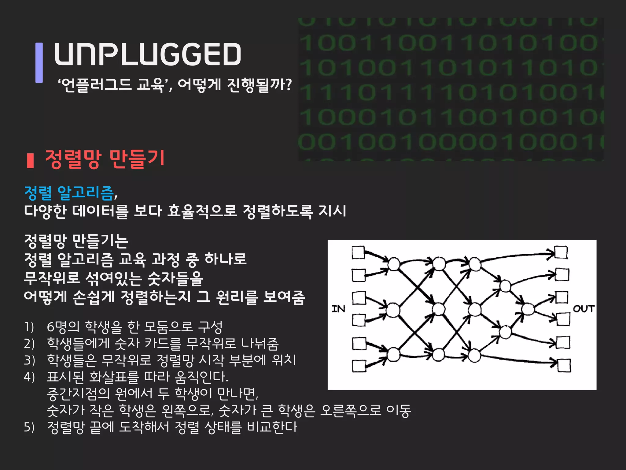 UNPLUGGED
     ‘언플러그드 교육’, 어떻게 진행될까?



     정렬망 만들기
정렬 알고리즘,
다양한 데이터를 보다 효율적으로 정렬하도록 지시
정렬망 만들기는
정렬 알고리즘 교육 과정 중 하나로
무작위로 섞여있는 숫자들을
어떻게 손쉽게 정렬하는지 그 원리를 보여줌
1) 6명의 학생을 한 모둠으로 구성
2) 학생들에게 숫자 카드를 무작위로 나눠줌
3) 학생들은 무작위로 정렬망 시작 부분에 위치
4) 표시된 화살표를 따라 움직인다.
   중간지점의 원에서 두 학생이 만나면,
   숫자가 작은 학생은 왼쪽으로, 숫자가 큰 학생은 오른쪽으로 이동
5) 정렬망 끝에 도착해서 정렬 상태를 비교한다
 