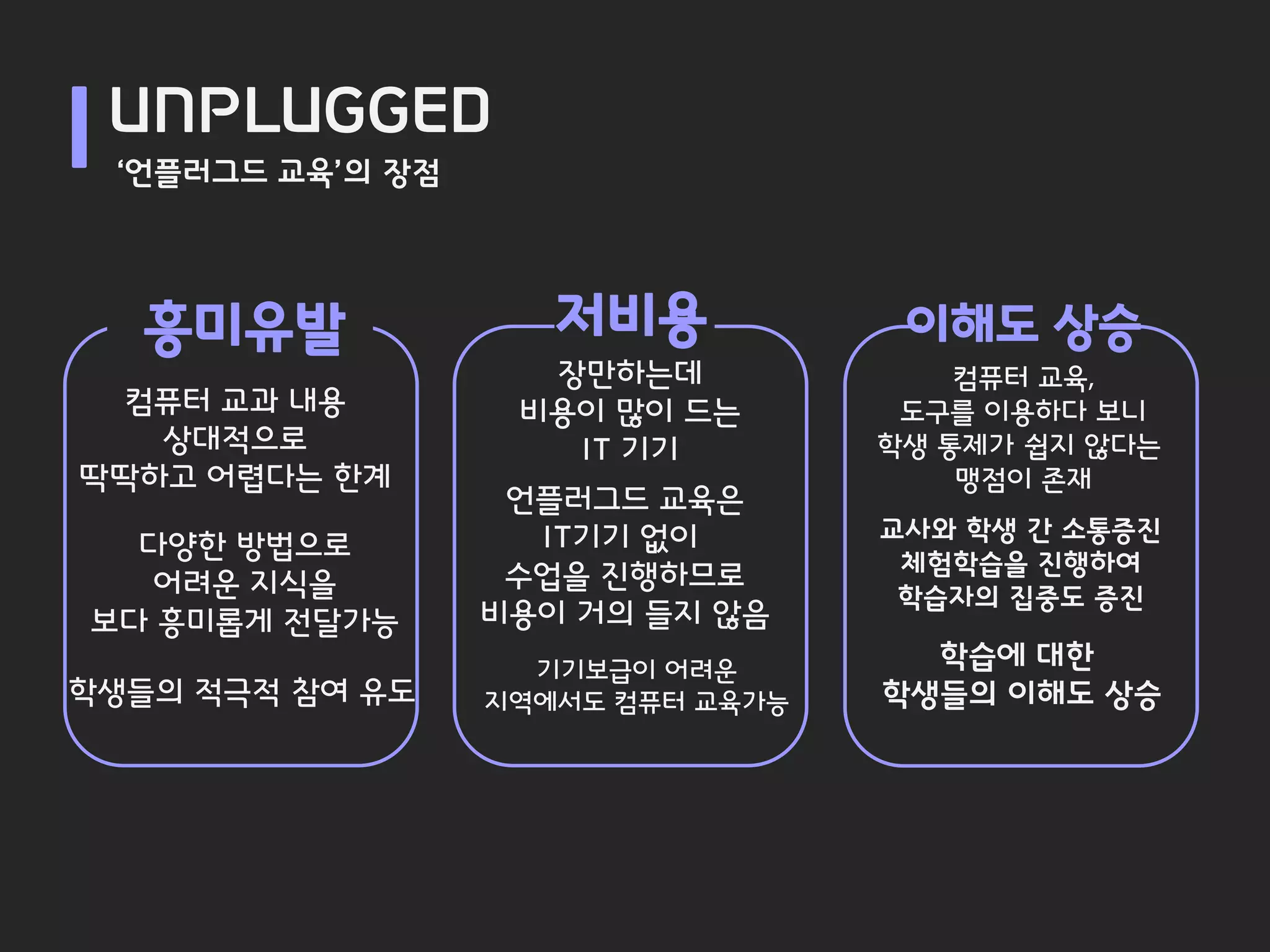 UNPLUGGED
 ‘언플러그드 교육’의 장점




   흥미유발              저비용            이해도 상승
                    장만하는데              컴퓨터 교육,
  컴퓨터 교과 내용        비용이 많이 드는        도구를 이용하다 보니
   상대적으로             IT 기기         학생 통제가 쉽지 않다는
딱딱하고 어렵다는 한계                           맹점이 존재
                   언플러그드 교육은
                    IT기기 없이        교사와 학생 간 소통증진
  다양한 방법으로
                   수업을 진행하므로        체험학습을 진행하여
   어려운 지식을                          학습자의 집중도 증진
보다 흥미롭게 전달가능      비용이 거의 들지 않음
                    기기보급이 어려운        학습에 대한
학생들의 적극적 참여 유도    지역에서도 컴퓨터 교육가능   학생들의 이해도 상승
 