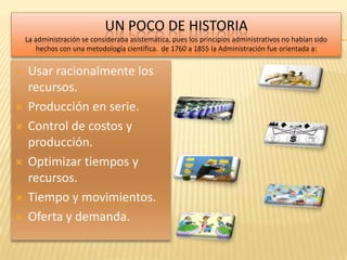 UN POCO DE HISTORIA
    La administración se consideraba asistemática, pues los principios administrativos no habían sido
        hechos con una metodología científica. de 1760 a 1855 la Administración fue orientada a:


   Usar racionalmente los
    recursos.
   Producción en serie.
   Control de costos y
    producción.
   Optimizar tiempos y
    recursos.
   Tiempo y movimientos.
   Oferta y demanda.
 