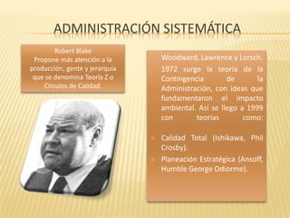 ADMINISTRACIÓN SISTEMÁTICA
        Robert Blake
 Propone más atención a la         Woodward, Lawrence y Lorsch.
producción, gente y jerarquía      1972 surge la teoría de la
 que se denomina Teoría Z o         Contingencia        de       la
    Círculos de Calidad.            Administración, con ideas que
                                    fundamentaron el impacto
                                    ambiental. Así se llego a 1999
                                    con       teorías        como:

                                   Calidad Total (Ishikawa, Phil
                                    Crosby).
                                   Planeación Estratégica (Ansoff,
                                    Humble George Odiorme).
 