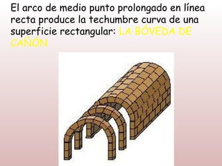 El arco de medio punto prolongado en línea
recta produce la techumbre curva de una
superficie rectangular: LA BÓVEDA DE
CAÑÓN
 