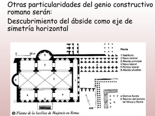 Otras particularidades del genio constructivo
romano serán:
Descubrimiento del ábside como eje de
simetría horizontal
 