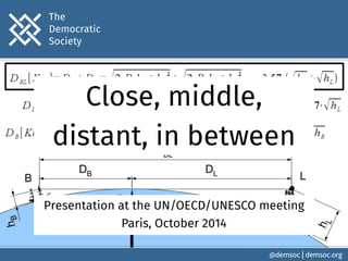 Close, middle, 
distant, in between 
Presentation at the UN/OECD/UNESCO meeting 
Paris, October 2014 
@demsoc | demsoc.org 
The 
Democratic 
Society 
 