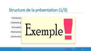Structure de la présentation (1/3)
- Introduction
- Contexte générale ( Problématique et Solution )
- Conception
- Réalisation et Tests
- Conclusion et perspectives
3
 