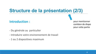 Structure de la présentation (2/3)
Introduction :
- Du générale au particulier
- Introduire votre environnement de travail
- 1 ou 2 diapositives maximum
4
pour mentionner
combien de diapo
pour cette partie
 