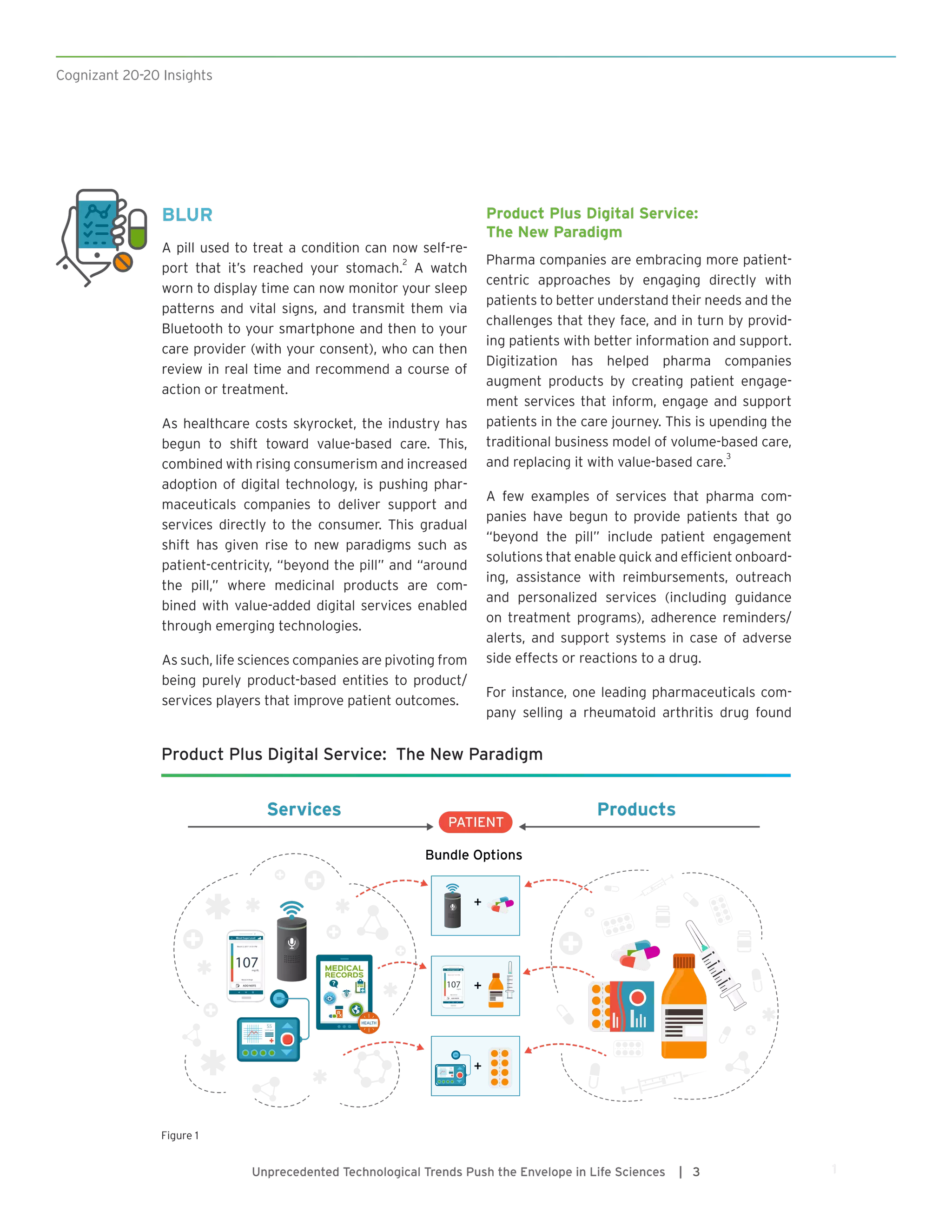 Cognizant 20-20 Insights
Unprecedented Technological Trends Push the Envelope in Life Sciences | 3
BLUR
A pill used to treat a condition can now self-re-
port that it’s reached your stomach.
2
A watch
worn to display time can now monitor your sleep
patterns and vital signs, and transmit them via
Bluetooth to your smartphone and then to your
care provider (with your consent), who can then
review in real time and recommend a course of
action or treatment.
As healthcare costs skyrocket, the industry has
begun to shift toward value-based care. This,
combined with rising consumerism and increased
adoption of digital technology, is pushing phar-
maceuticals companies to deliver support and
services directly to the consumer. This gradual
shift has given rise to new paradigms such as
patient-centricity, “beyond the pill” and “around
the pill,” where medicinal products are com-
bined with value-added digital services enabled
through emerging technologies.
As such, life sciences companies are pivoting from
being purely product-based entities to product/
services players that improve patient outcomes.
Product Plus Digital Service:
The New Paradigm
Pharma companies are embracing more patient-
centric approaches by engaging directly with
patients to better understand their needs and the
challenges that they face, and in turn by provid-
ing patients with better information and support.
Digitization has helped pharma companies
augment products by creating patient engage-
ment services that inform, engage and support
patients in the care journey. This is upending the
traditional business model of volume-based care,
and replacing it with value-based care.
3
A few examples of services that pharma com-
panies have begun to provide patients that go
“beyond the pill” include patient engagement
solutions that enable quick and efficient onboard-
ing, assistance with reimbursements, outreach
and personalized services (including guidance
on treatment programs), adherence reminders/
alerts, and support systems in case of adverse
side effects or reactions to a drug.
For instance, one leading pharmaceuticals com-
pany selling a rheumatoid arthritis drug found
1
Product Plus Digital Service: The New Paradigm
Services Products
PATIENT
Bundle Options
+
+
+
Figure 1
 