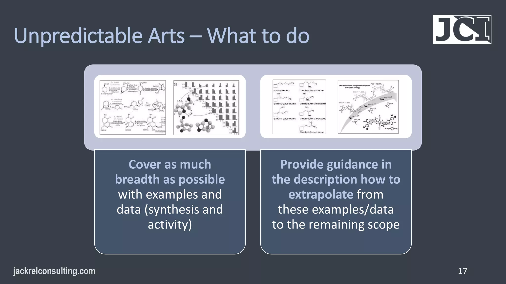 Unpredictable Arts – What to do
17
Cover as much
breadth as possible
with examples and
data (synthesis and
activity)
Provide guidance in
the description how to
extrapolate from
these examples/data
to the remaining scope
 