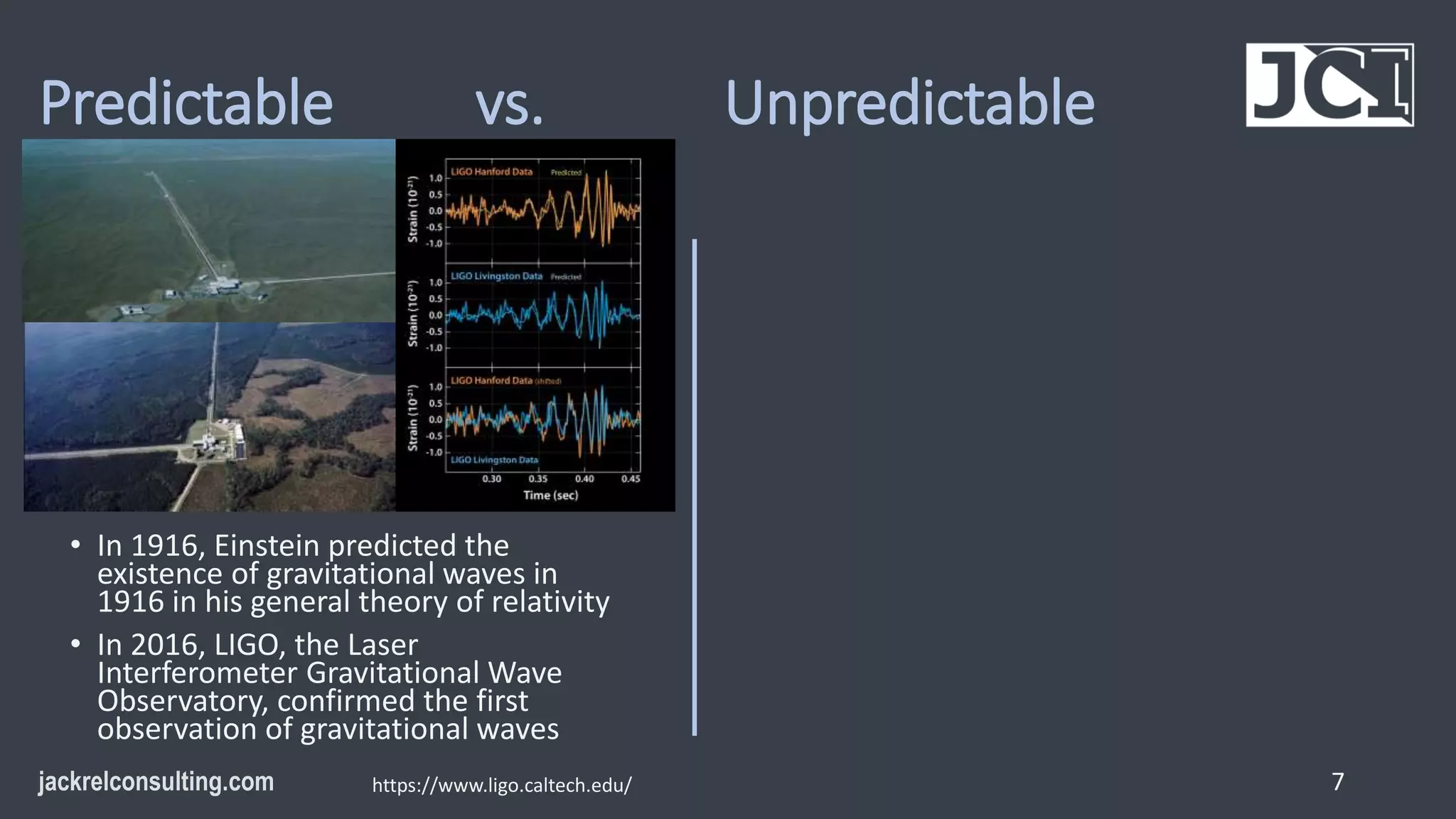 Predictable vs. Unpredictable
7
• In 1916, Einstein predicted the
existence of gravitational waves in
1916 in his general theory of relativity
• In 2016, LIGO, the Laser
Interferometer Gravitational Wave
Observatory, confirmed the first
observation of gravitational waves
https://www.ligo.caltech.edu/
 